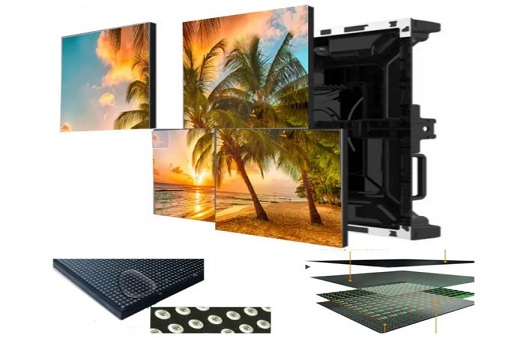 SMD Screen in Lahore
